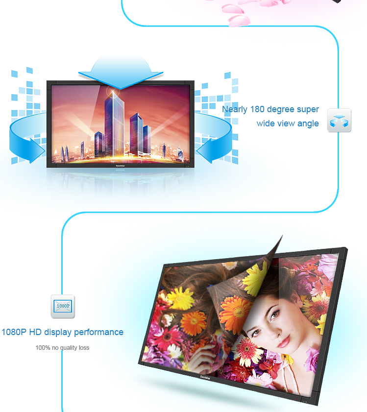 Commercial-Monitor-Best-Price