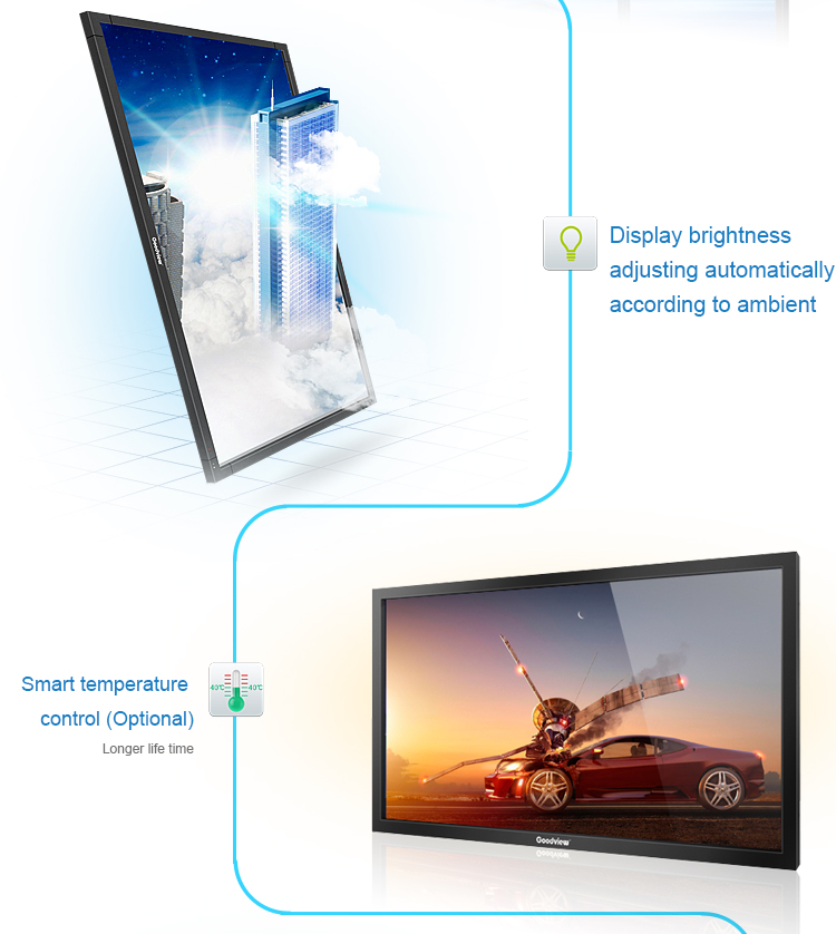 Commercial-Monitor-Widely-Used