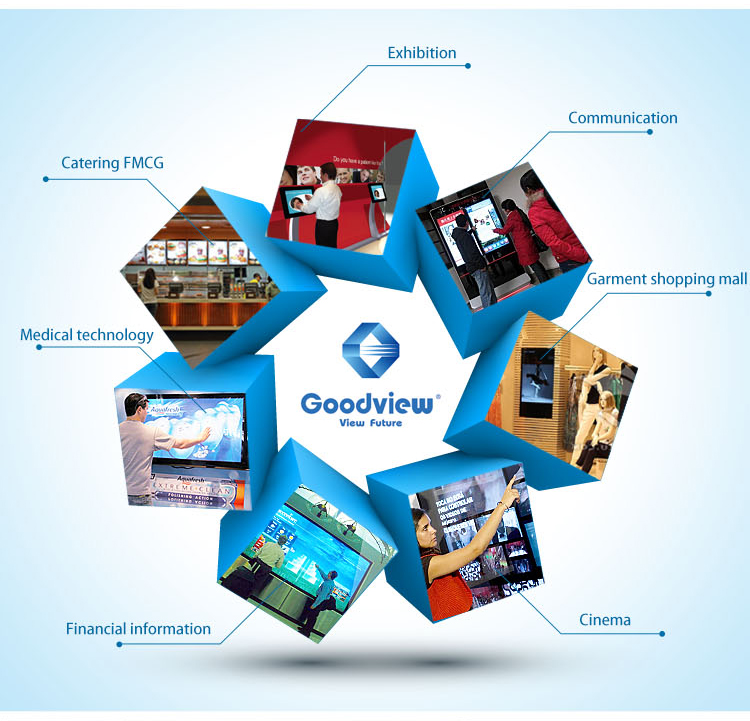 Wall-Mounting-Touch-Display-Factory